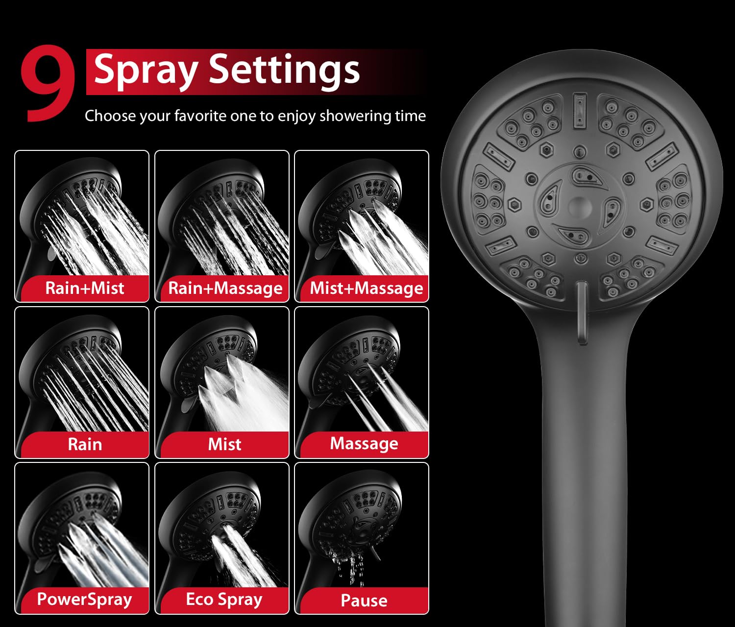 GRICH anti-clog nozzles deliver consistent water flow