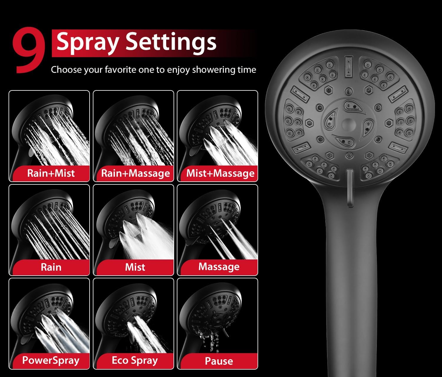 GRICH anti-clog nozzle design maintains steady water flow.