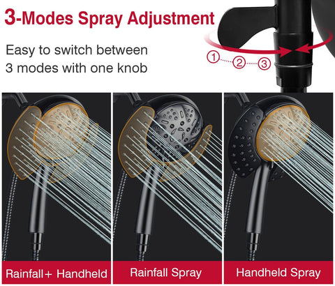GRICH detachable flow switch allows single-head or dual-head operation