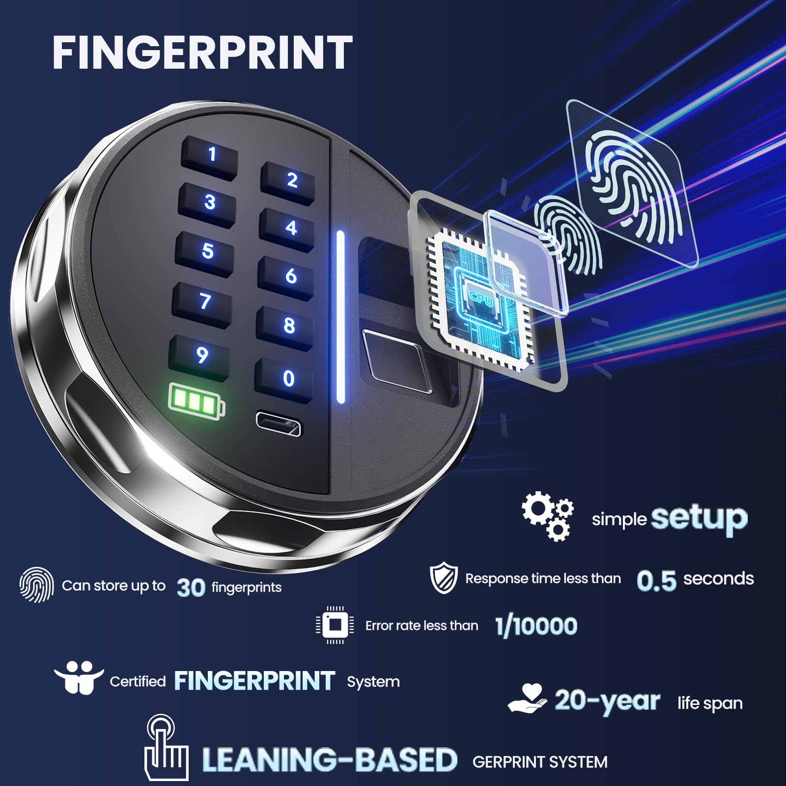 Grimtron biometric keypad panel enabling fast, secure access to the safe.