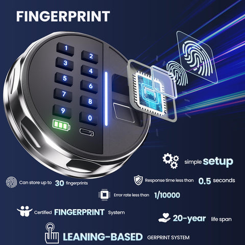 Grimtron biometric keypad panel enabling fast, secure access to the safe.