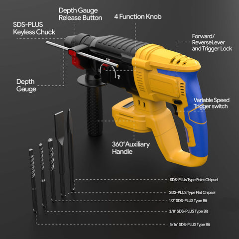 GRIONE SDS-Plus chuck enables fast tool-free bit changes.