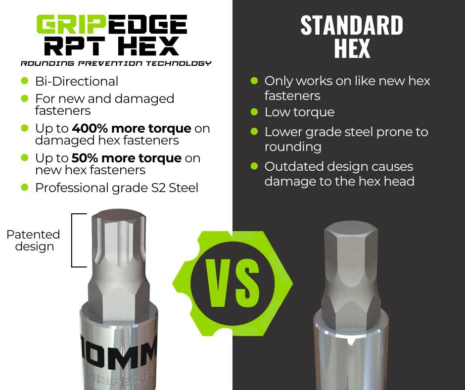 Grip Edge damaged-fastener torque boost aids turning seized bolts