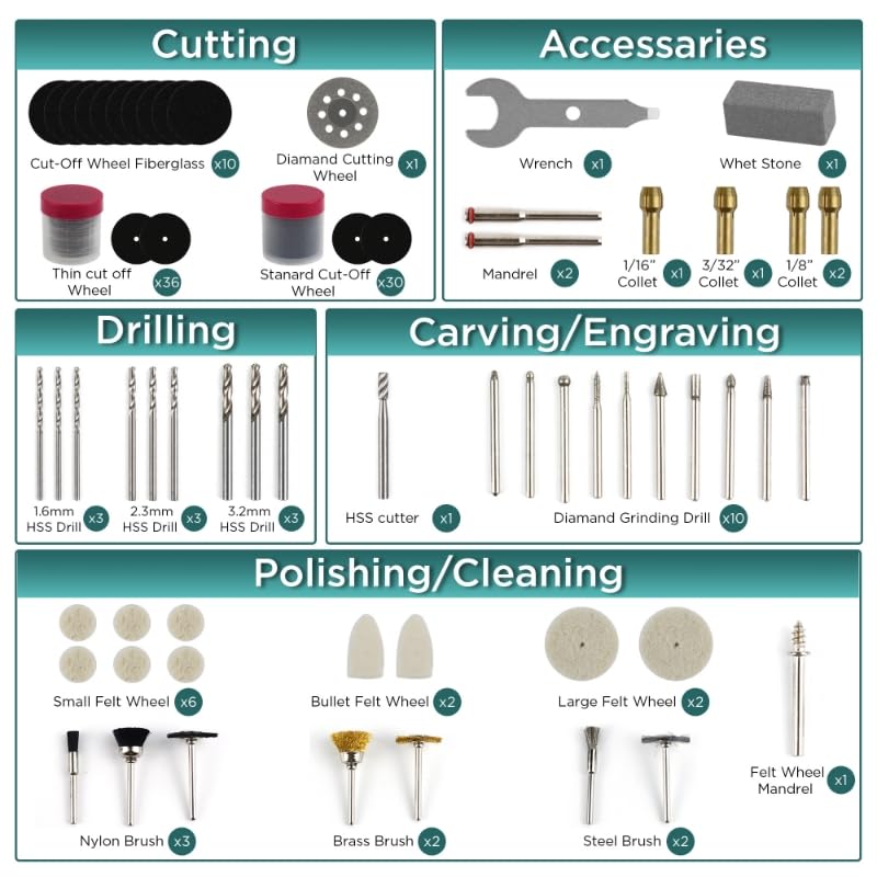 Gripzon universal-fit bits showcase compatibility with major brands like Dremel, Bosch, Makita.
