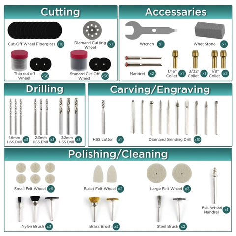 Gripzon universal-fit bits showcase compatibility with major brands like Dremel, Bosch, Makita.