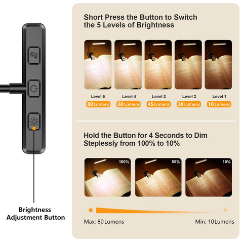 Gritin amber mode provides warm ambience for evening reading