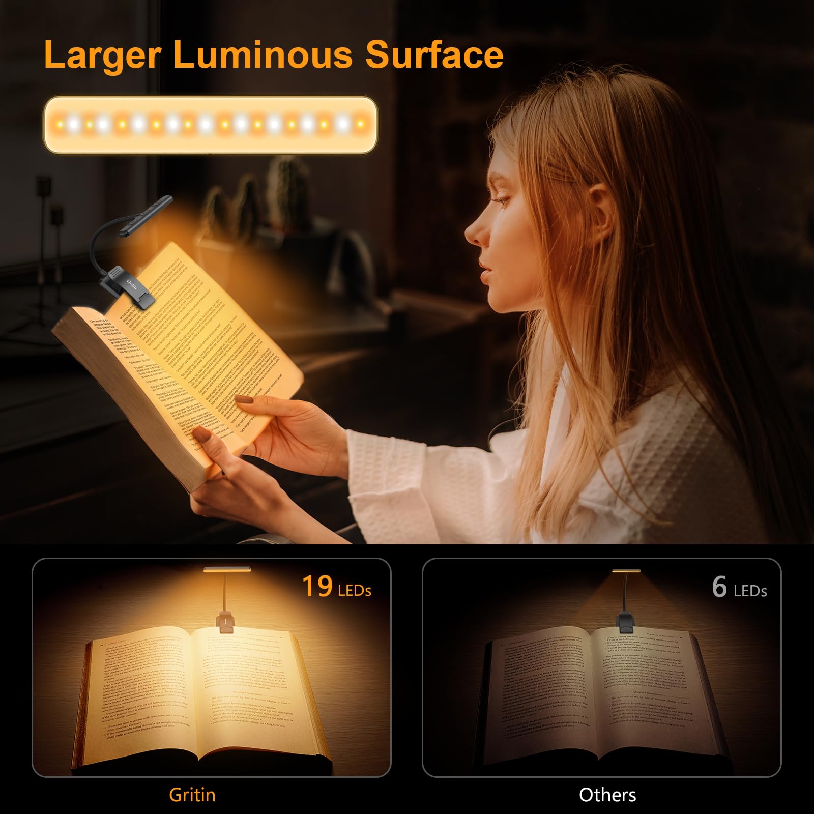 Gritin brightness control enables easy dimming for comfortable reading