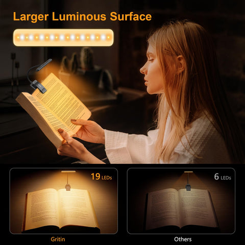 Gritin brightness control enables easy dimming for comfortable reading