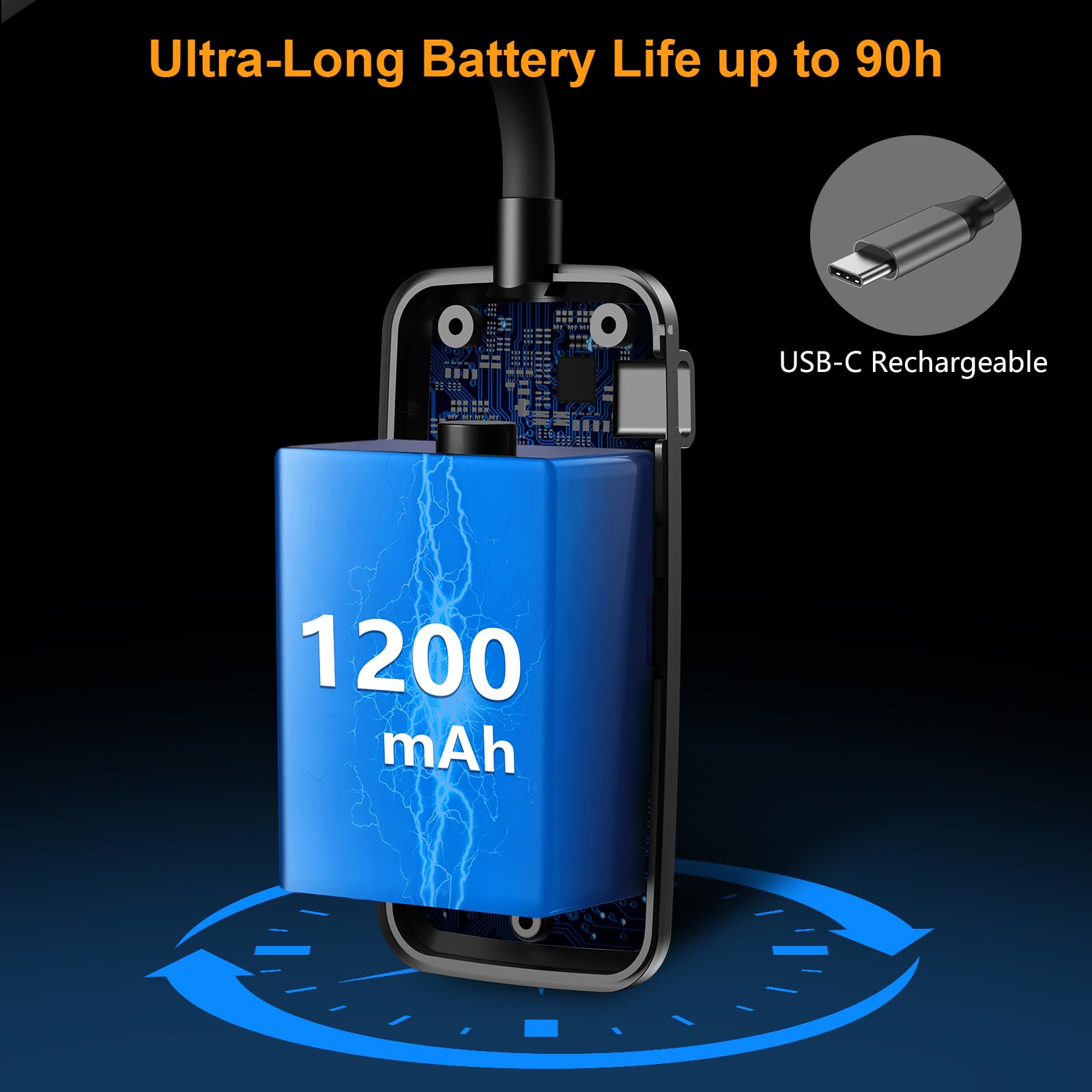 Gritin rechargeable battery supports long sessions between charges