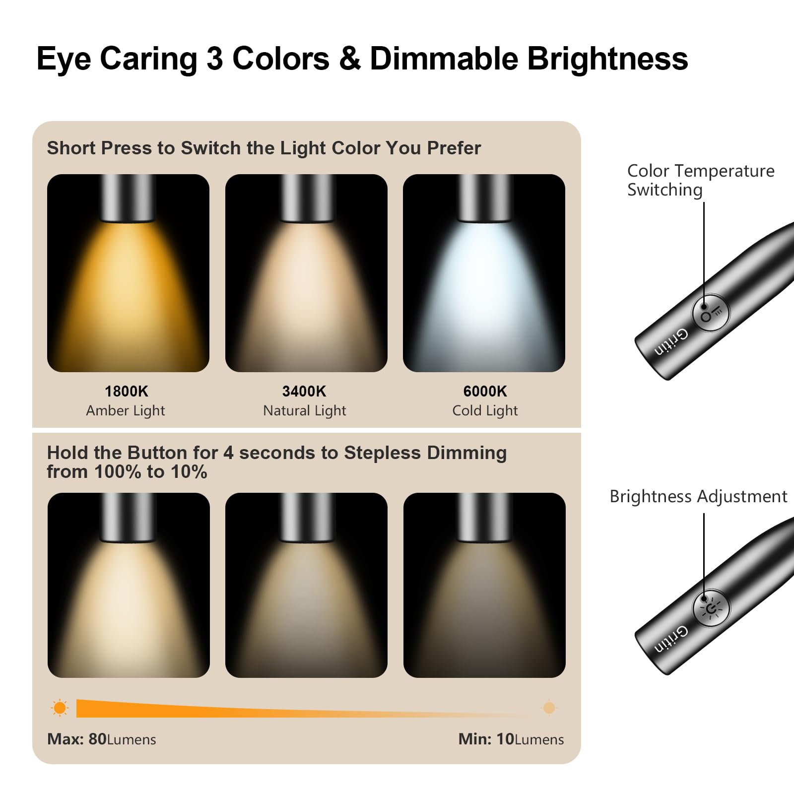 Gritin neck light in amber 1800K creates cozy night reading ambiance.