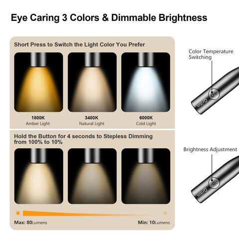 Gritin neck light in amber 1800K creates cozy night reading ambiance.