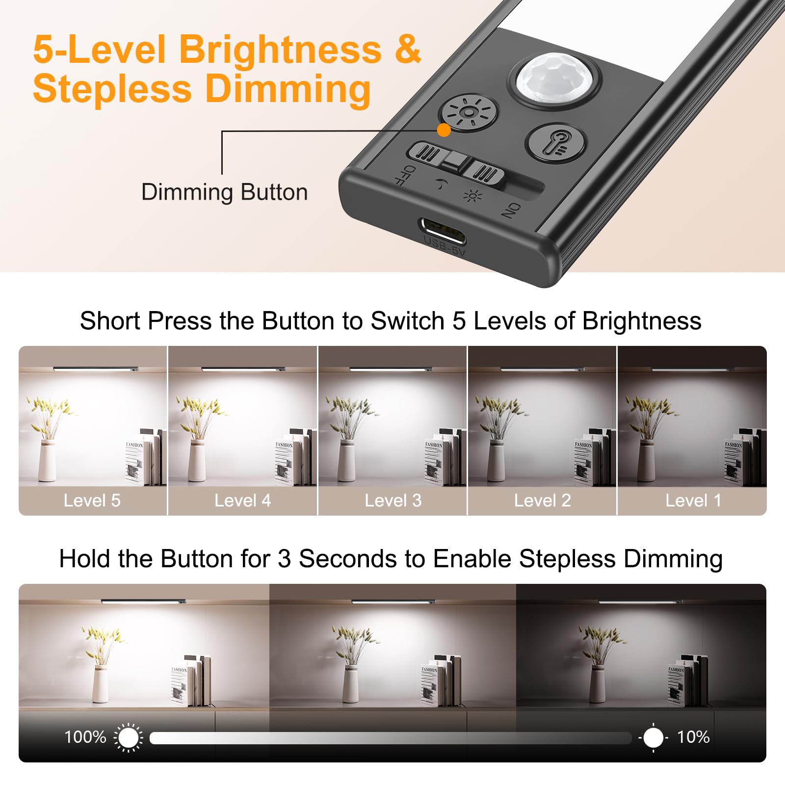 Gritin motion sensor enables hands-free lighting when you enter.
