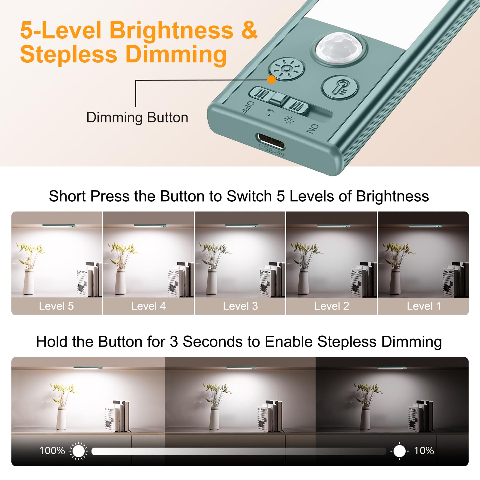 Gritin motion sensor mode activates when movement is detected.