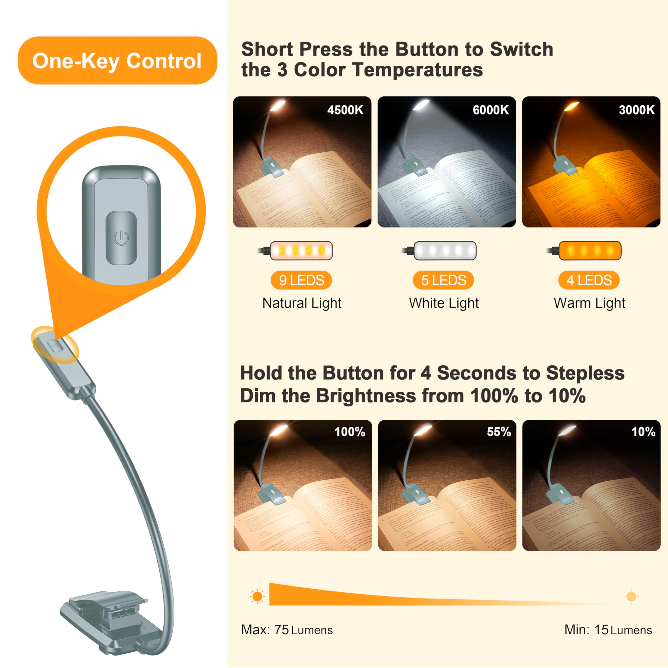 Gritin light with stepless dimming demonstrates precise brightness control