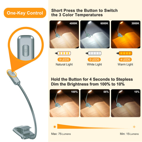 Gritin light with stepless dimming demonstrates precise brightness control