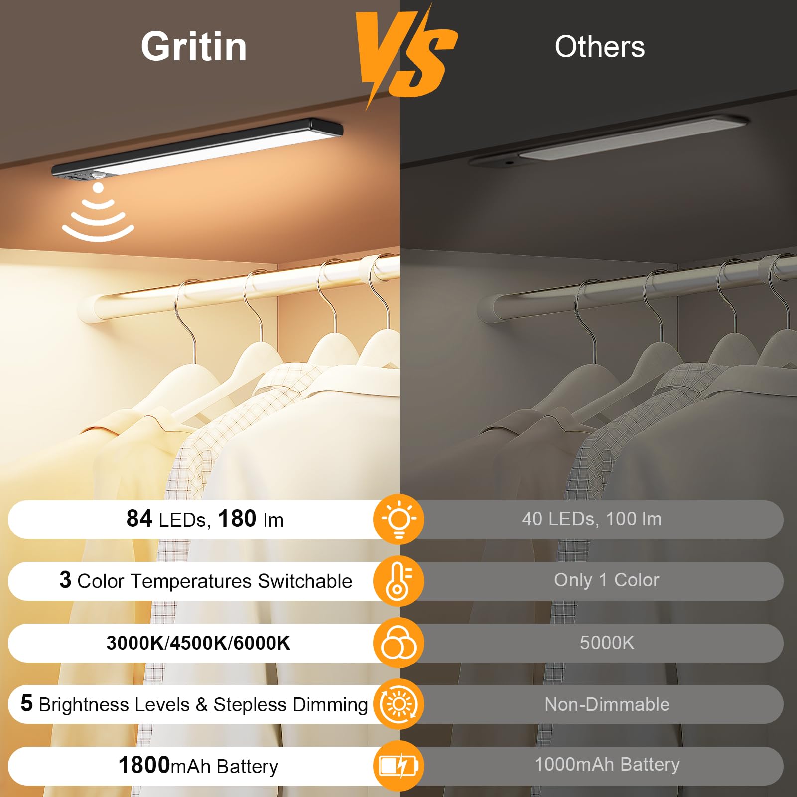Gritin ten-point-two-inch under cabinet light, side view, compact design