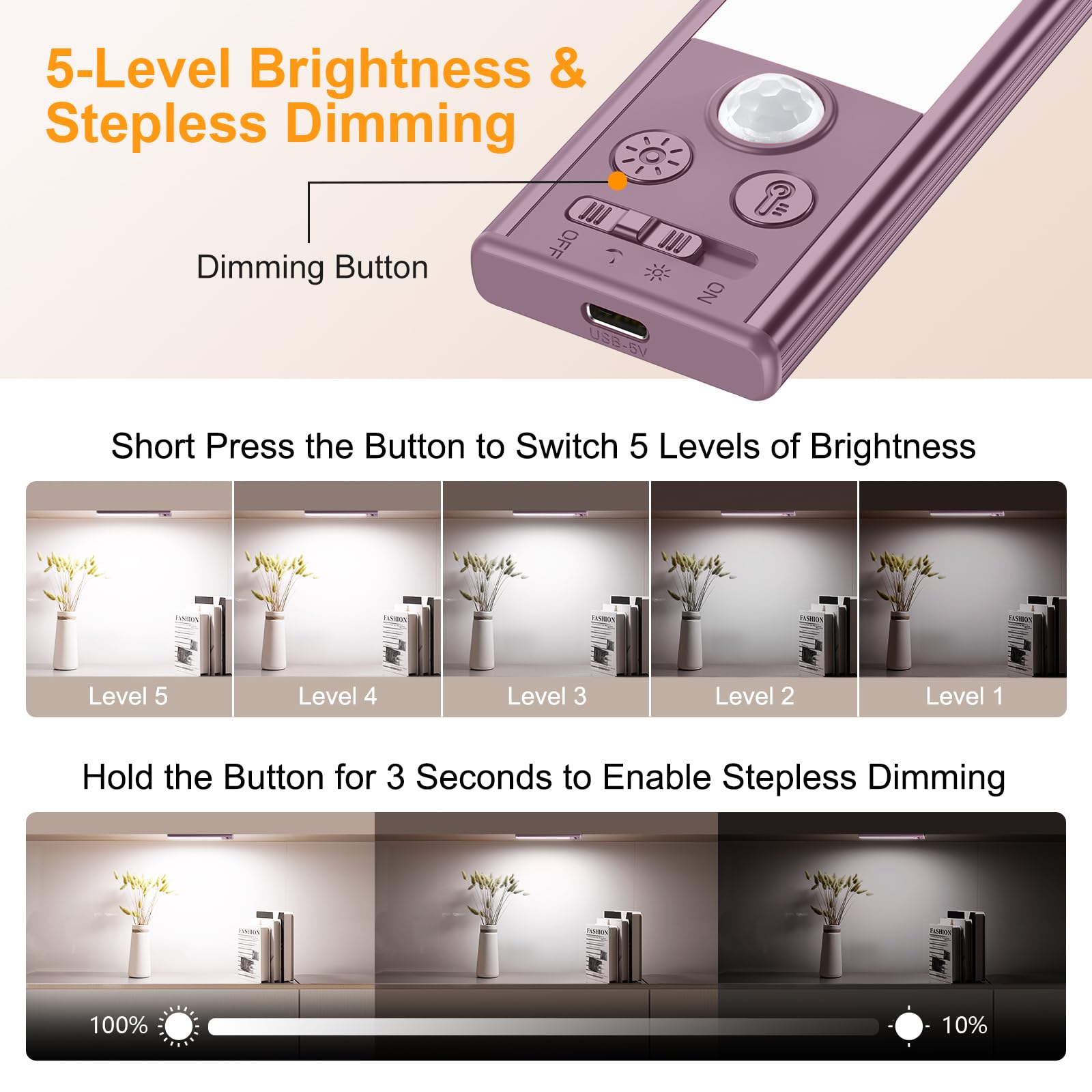 Gritin under-cabinet light with 5 brightness levels for precise control