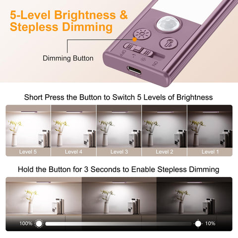 Gritin under-cabinet light with 5 brightness levels for precise control