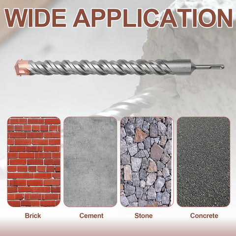 GRIXLEN alloy steel body offers durable masonry drilling