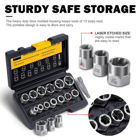 GRLCOOD sturdy blow-molded case keeps the kit organized during transport.