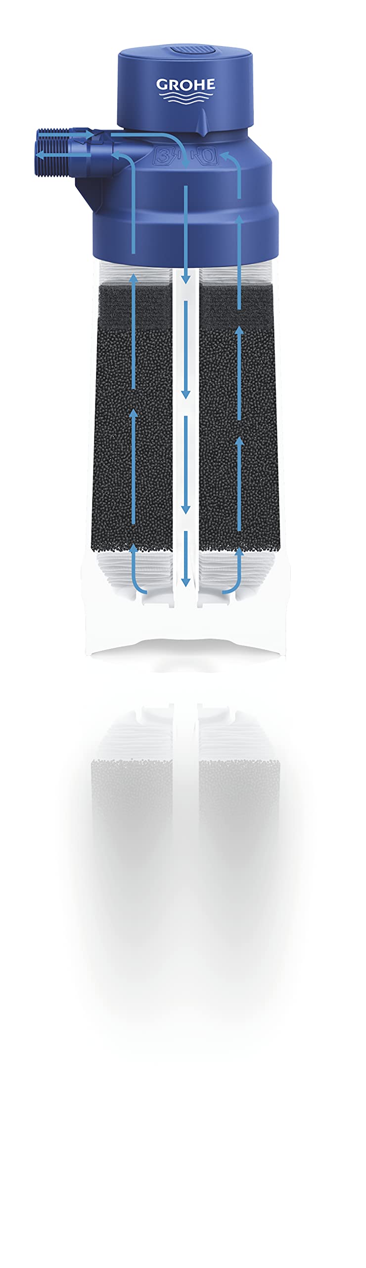 GROHE Blue active carbon filter kit included for easy installation