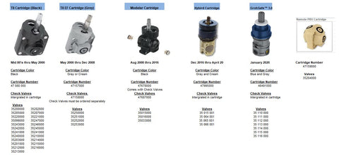GROHE PBV-35210 pressure balance cartridge provides stable temperature control.