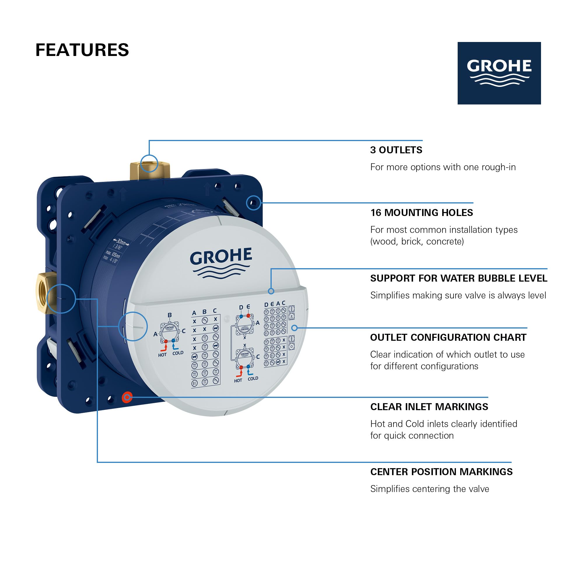 GROHE Rapido Smartbox integrated flushing plug simplifies setup.