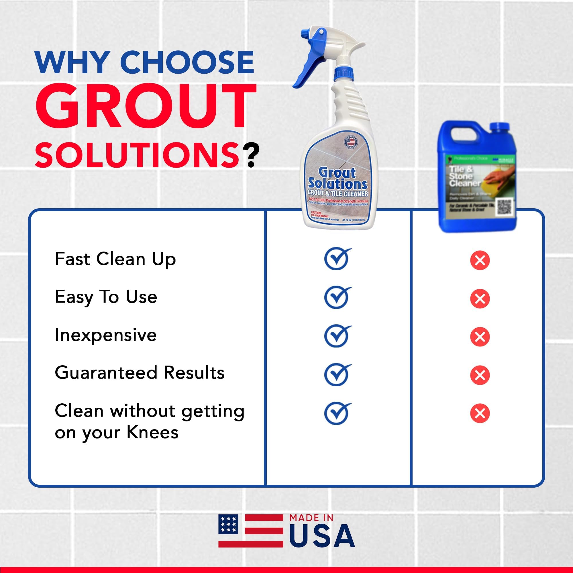Grout Solutions kitchen tile renewal for bright, renewed grout lines.
