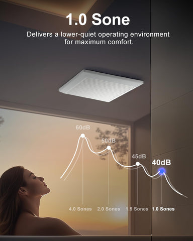 Growneer bathroom exhaust fan wall-mount option for versatile installation.