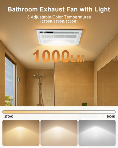 GROWNEER remote control panel for easy operation