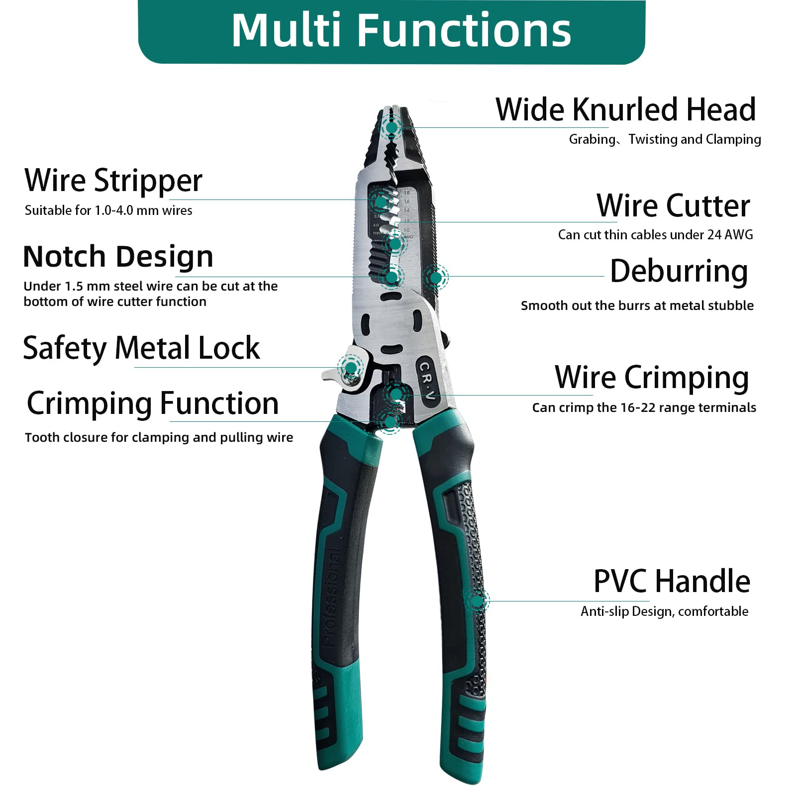 groword 10-in-1 tool side profile highlights compact, all-in-one efficiency.