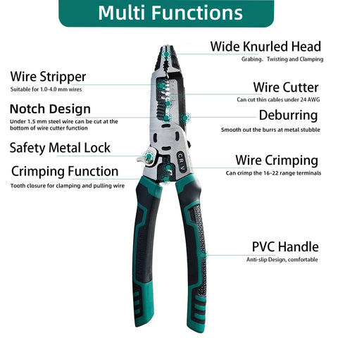 groword 10-in-1 tool side profile highlights compact, all-in-one efficiency.
