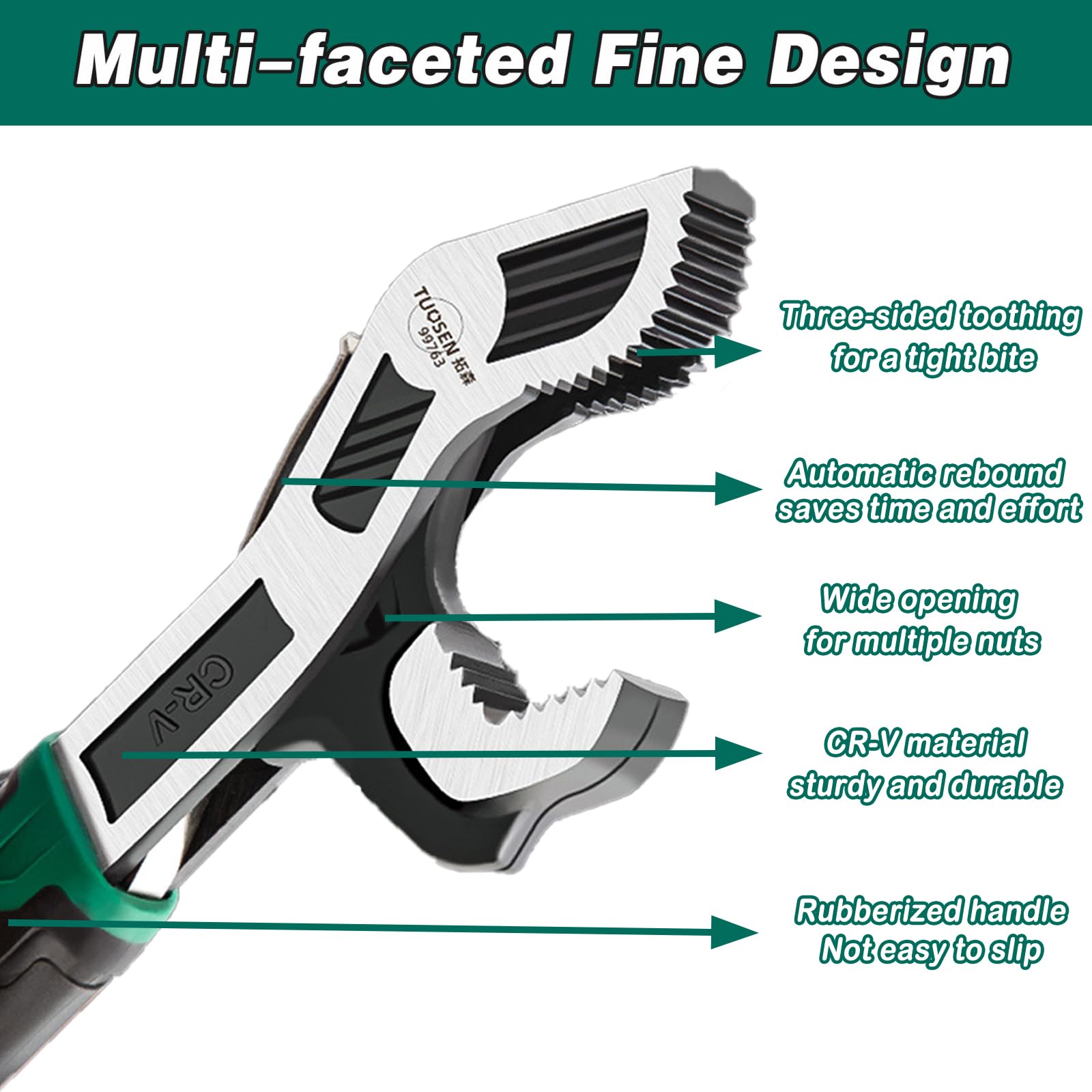Groword adjustable wrench suitable for car and plumbing tasks
