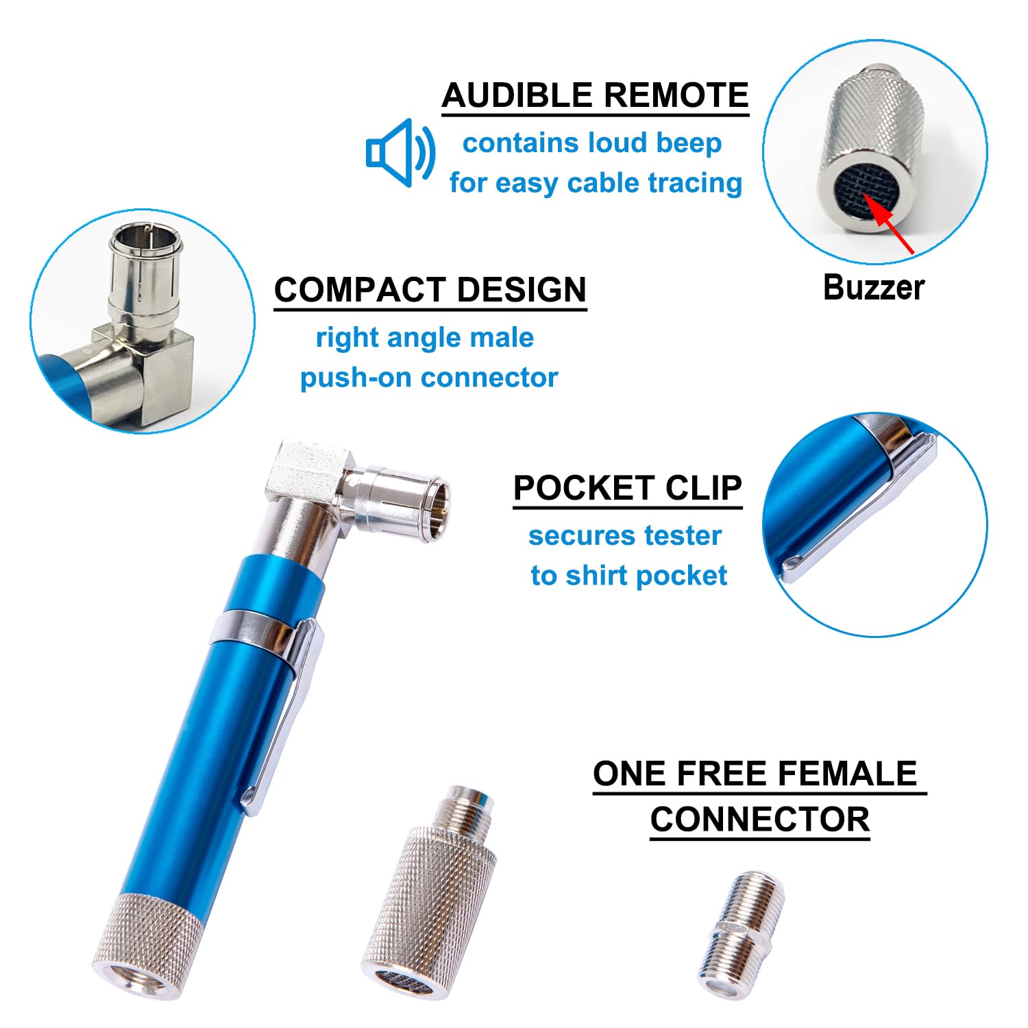 GROWORD audio and visual cues enable tracing through walls and ceilings