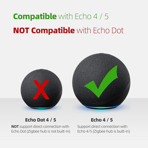 GRSICO Zigbee door sensor in pairing mode ready for Alexa discovery