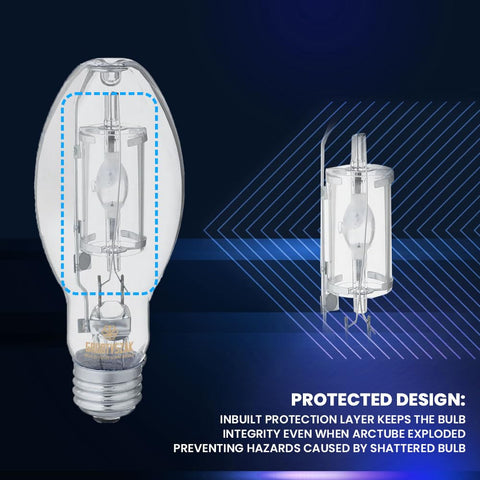 GRUOTVSZAK MP100/U/MED glass close-up emphasizing clear bulb design and durability.