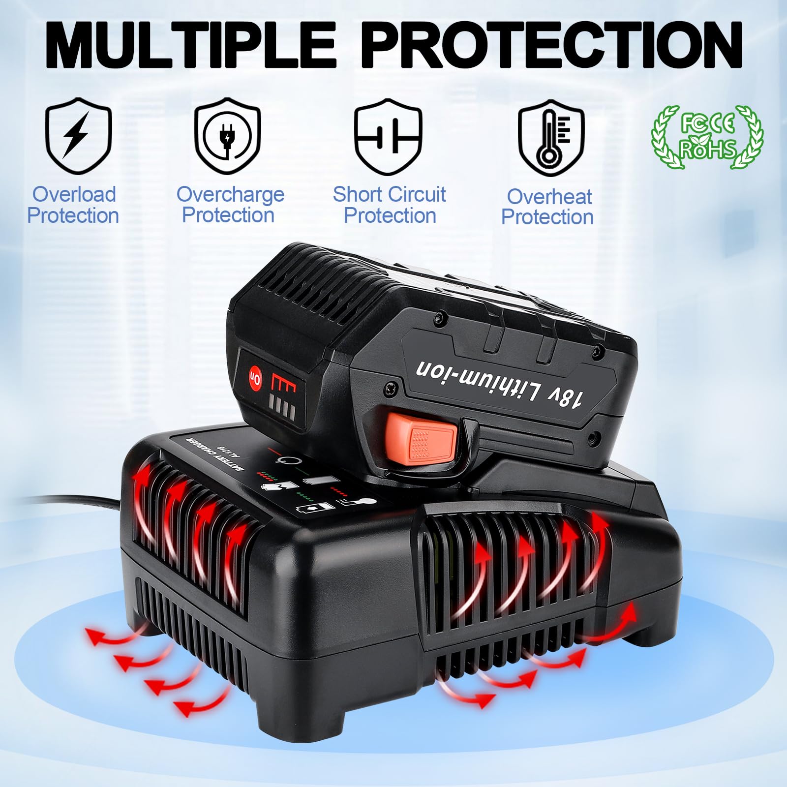 GRVODFRTA charger supports NiCd and Li-ion Ridgid 18V batteries