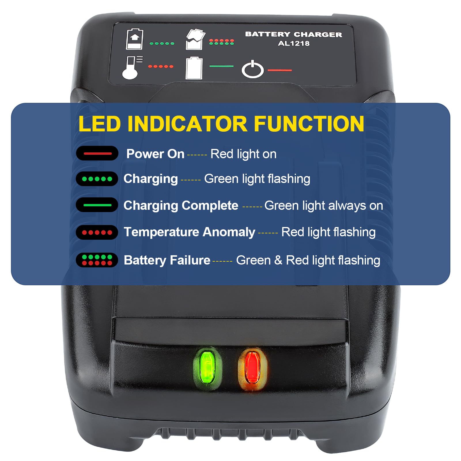 GRVODFRTA charger connected to a Ridgid 18V battery during charging