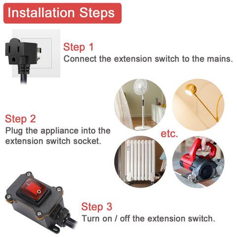 GRZWAYS US 3-prong piggyback plug for convenient outlet use