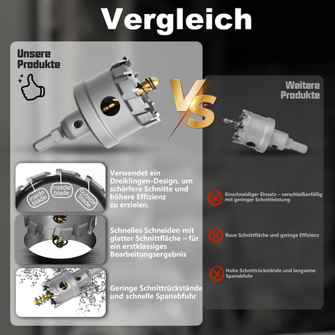 GSTK durable carbide cutters resist rust and deliver lasting performance.