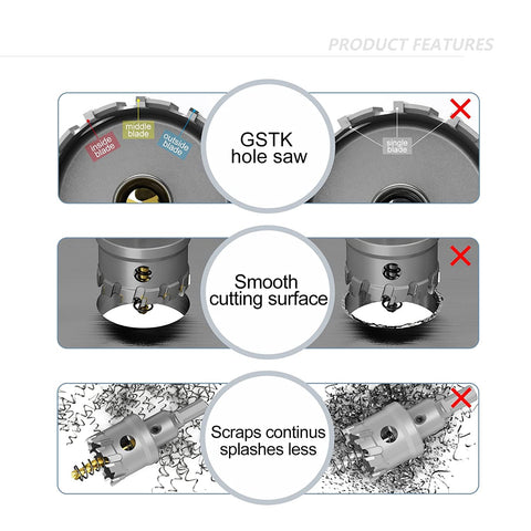 GSTK Upgrade carbide hole saw 19mm precise hole in stainless steel