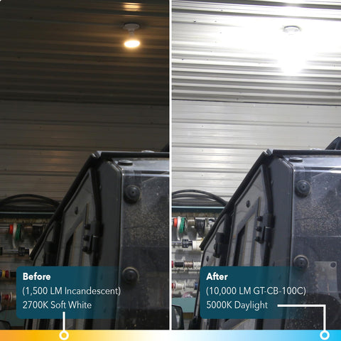 GT-Lite LED corn cob bulb installed in standard fixture.