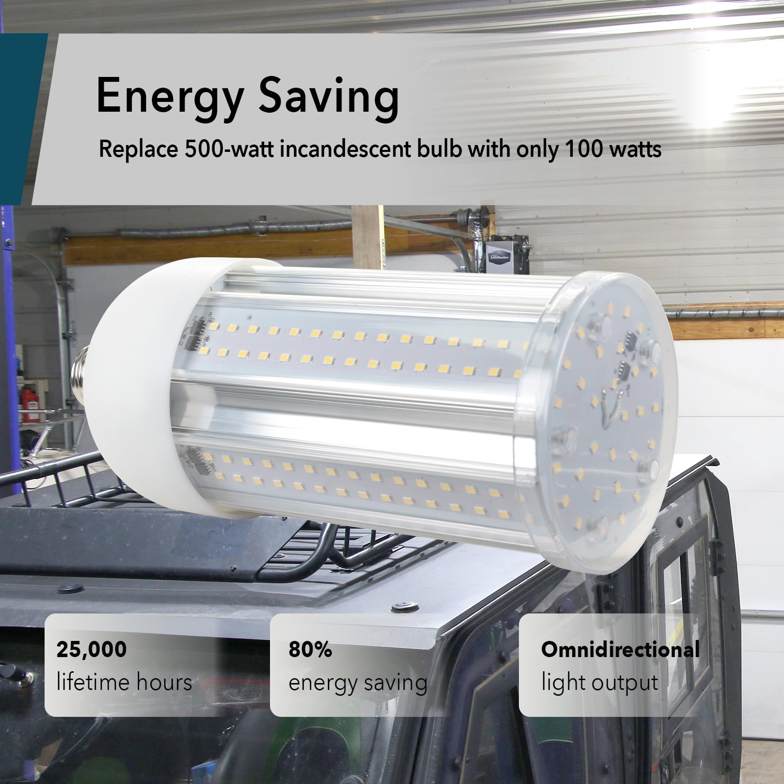 GT-Lite corn cob bulb brightens workshop corners evenly.