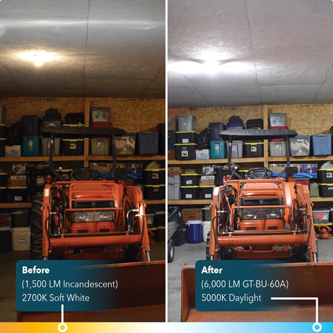GT-Lite daylight 5000K glow offers crisp visibility in garages and basements.