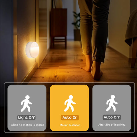 Guankai battery-operated night light closeup with simple battery setup