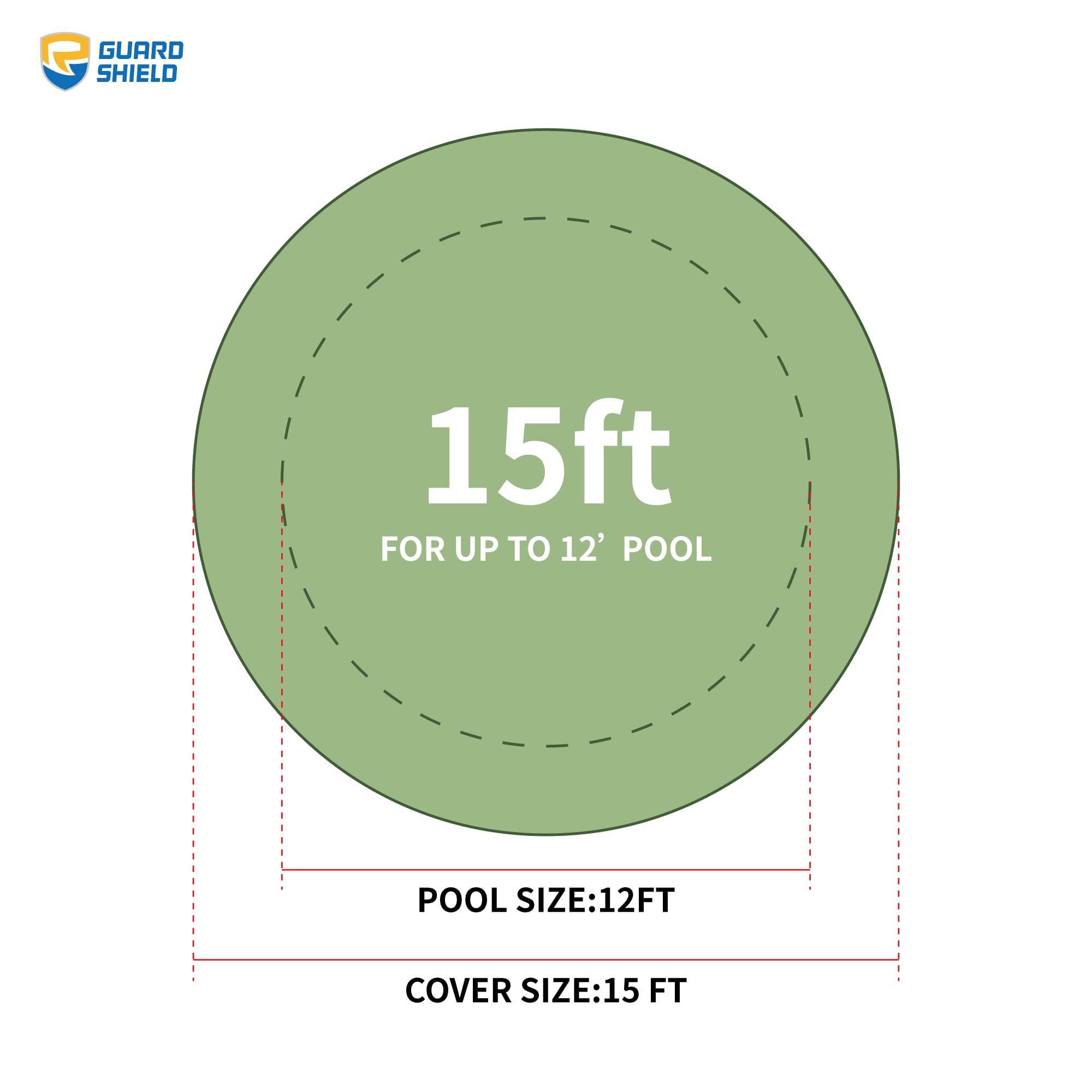 GUARD SHIELD round cover protects equipment by keeping dirt out