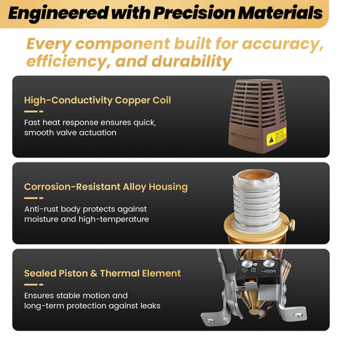 GuardFlow 555-050RP replacement offers cost-effective, energy-efficient zone control.