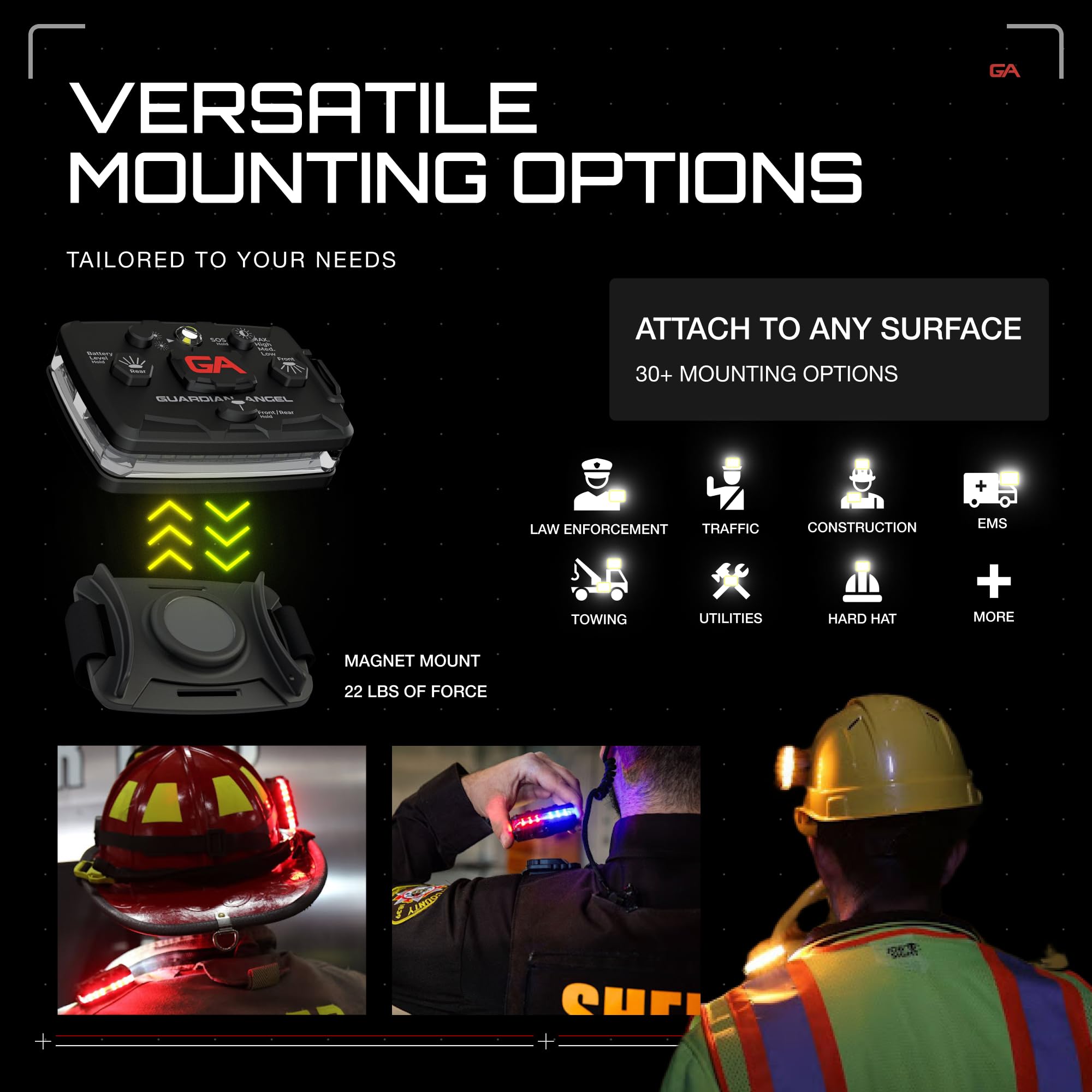 Guardian Angel Elite 360-degree visibility for all-around safety