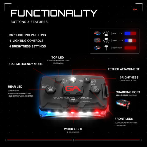 Guardian Angel Elite emergency mode signals your position clearly
