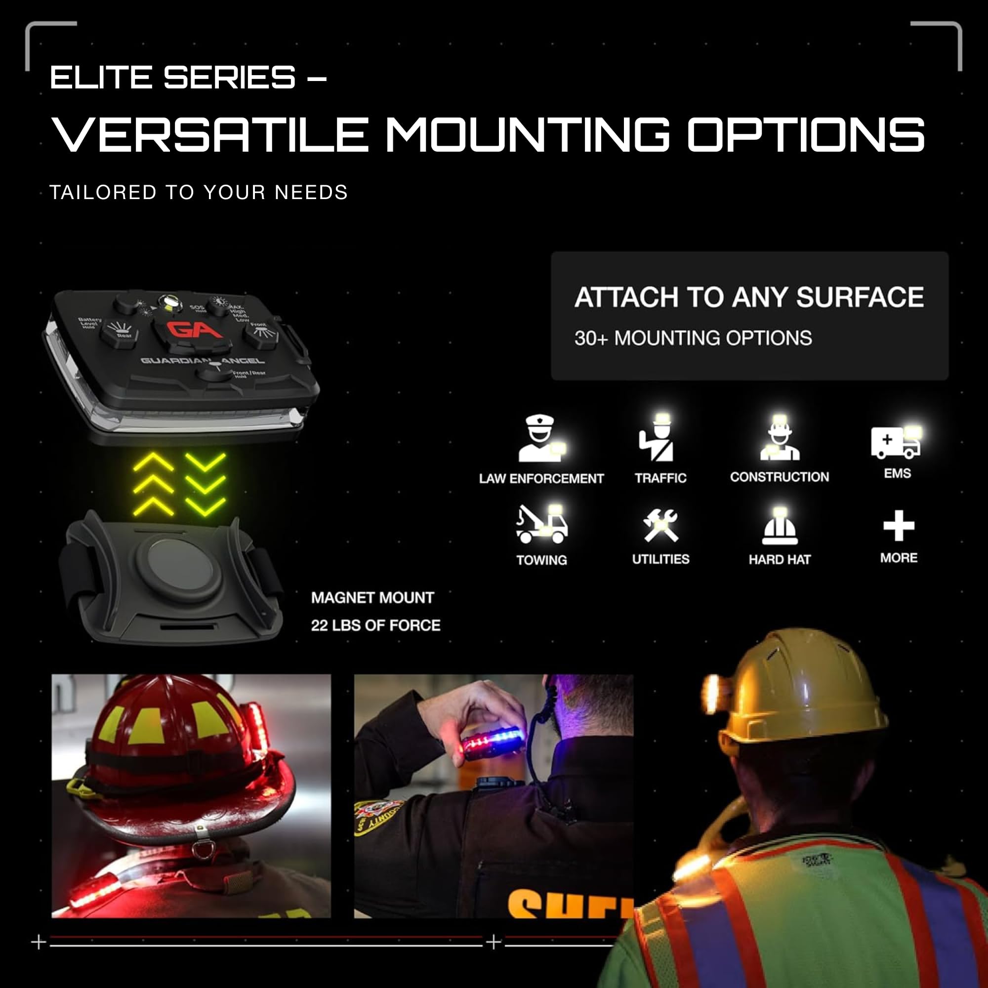 Guardian Angel Micro front light in white delivers compact, hands-free illumination.